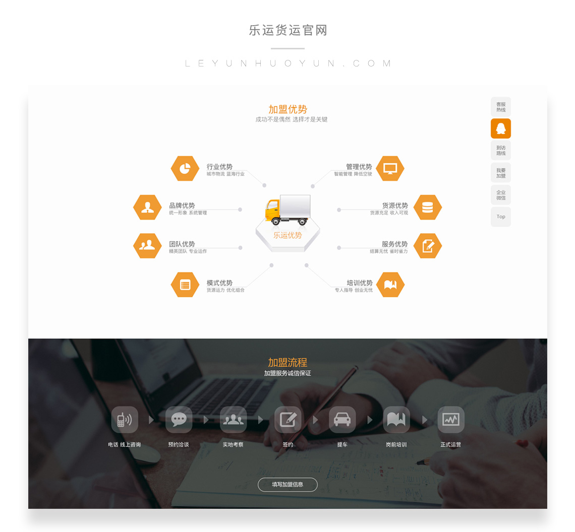 乐运货运官网 网页设计 森视觉